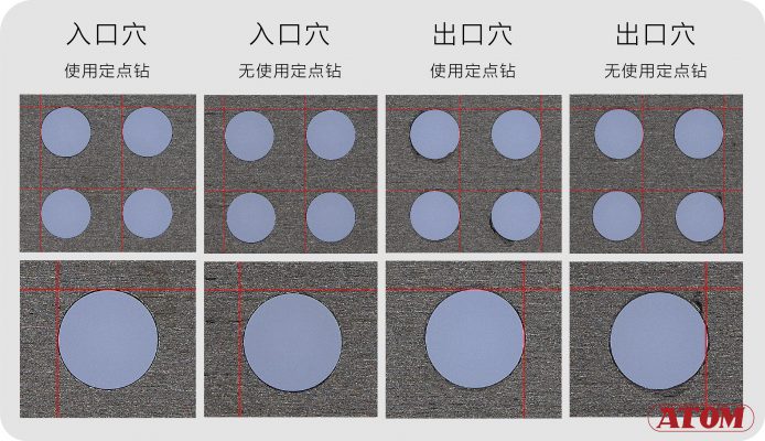 定点钻钻头的效果