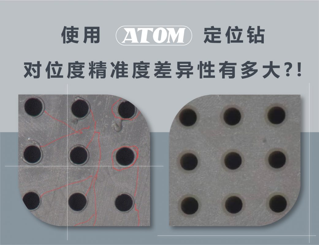 Position Tolerance Cylindricity (or Coaxiality for some specific contexts) Concentricity