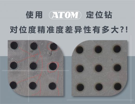Position Tolerance Cylindricity (or Coaxiality for some specific contexts) Concentricity